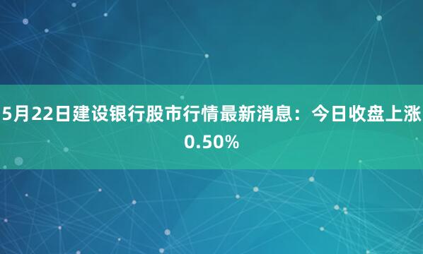 5月22日建设银行股市行情最新消息：今日收盘上涨0.50%