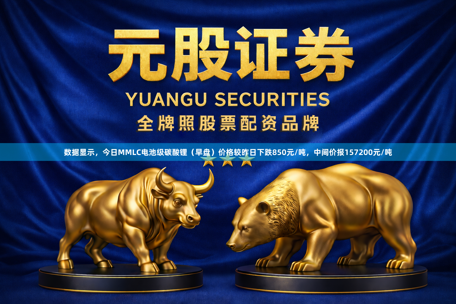 数据显示，今日MMLC电池级碳酸锂（早盘）价格较昨日下跌850元/吨，中间价报157200元/吨