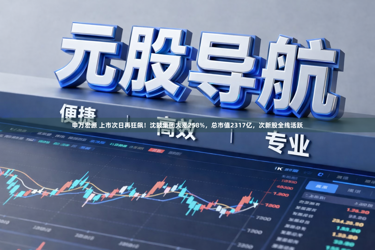 申万宏源 上市次日再狂飙！沈鼓集团大涨258%，总市值2317亿，次新股全线活跃